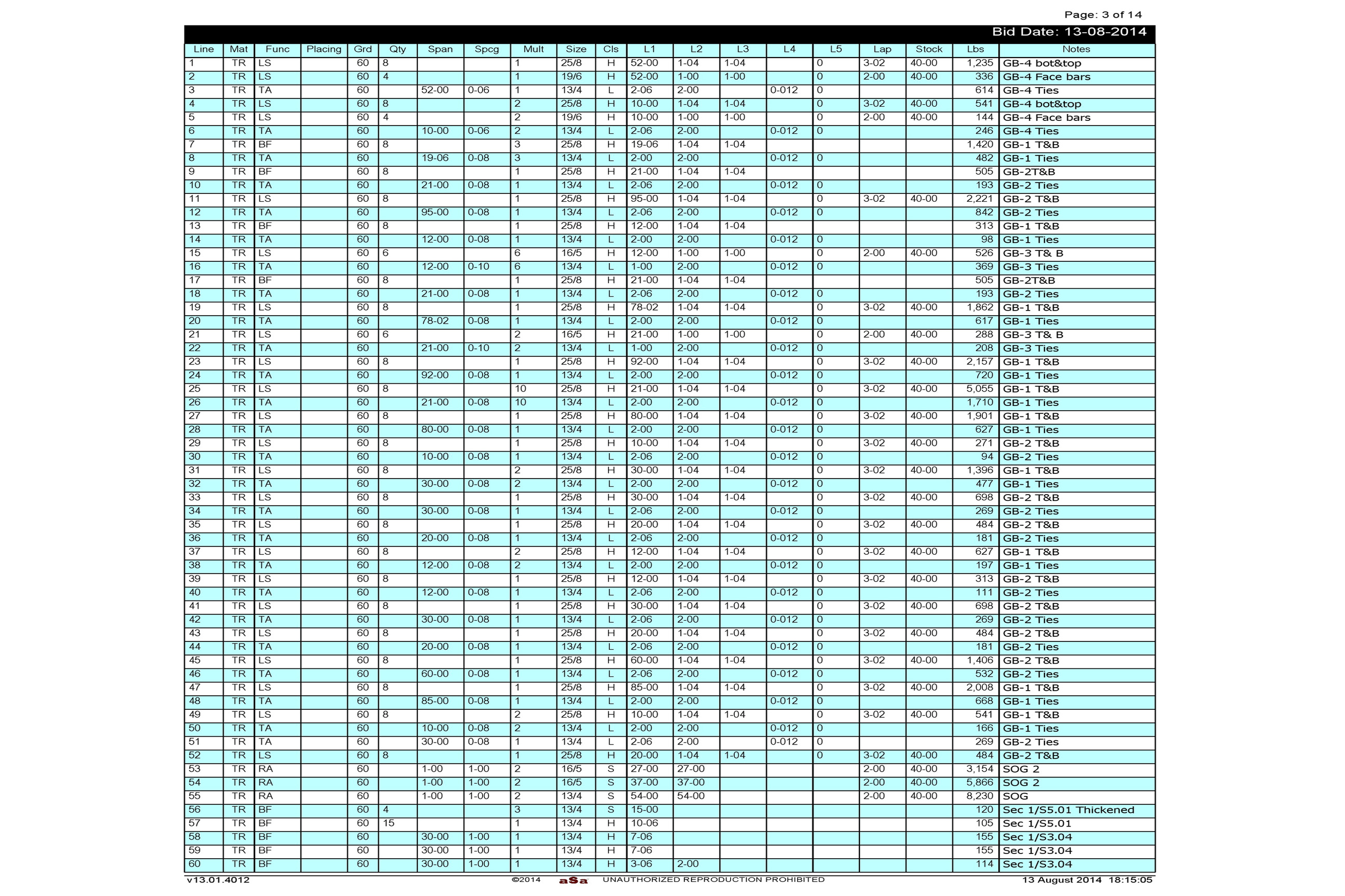 REBAR ESTIMATES